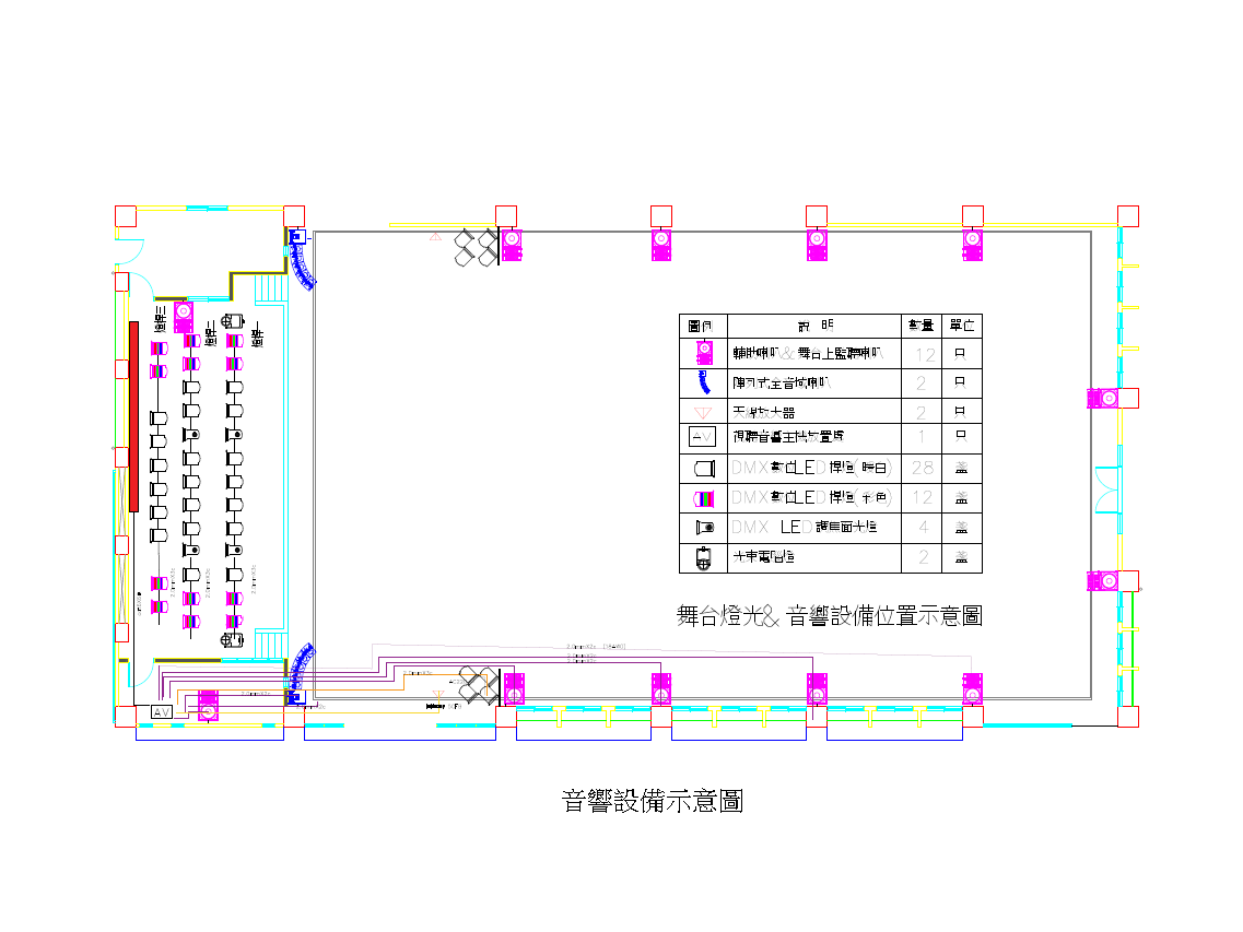 操作手冊頁面 14
